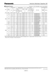 EEU-EE2W220SB datasheet.datasheet_page 4