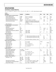 AD5206BRZ10 datasheet.datasheet_page 3