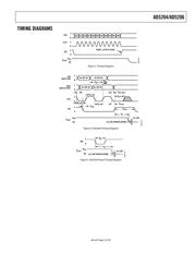 AD5206BRZ10 datasheet.datasheet_page 5