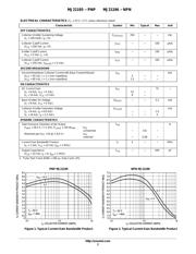 MJ21196G datasheet.datasheet_page 2