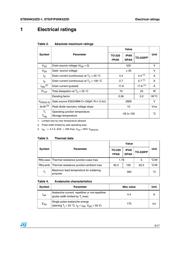 STP5NK52ZD datasheet.datasheet_page 3