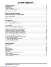 MC68160 datasheet.datasheet_page 3