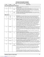 MC68160 datasheet.datasheet_page 5