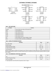 CAT4003BTD-GT3 datasheet.datasheet_page 3