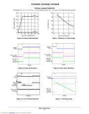 CAT4003BTD-GT3 datasheet.datasheet_page 6