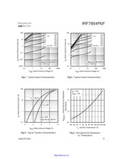 IRF7854 数据规格书 3