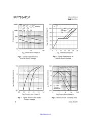 IRF7854 数据规格书 4