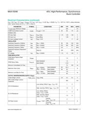 MAX15046BAEE+ datasheet.datasheet_page 3