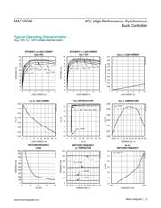 MAX15046BAEE+ datasheet.datasheet_page 5