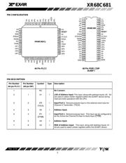 XR68C681 datasheet.datasheet_page 3