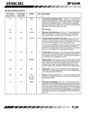 XR68C681 datasheet.datasheet_page 6