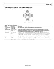 ADL5370ACPZ-R2 datasheet.datasheet_page 5