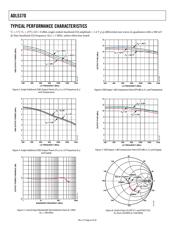 ADL5370ACPZ-R2 datasheet.datasheet_page 6