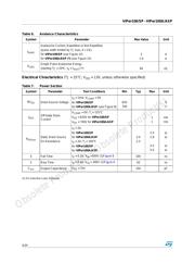 VIPER100A datasheet.datasheet_page 4