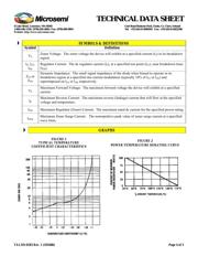 JANTXV1N4475USC datasheet.datasheet_page 4