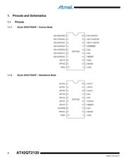 AT42QT2120-SUR datasheet.datasheet_page 2