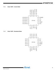 AT42QT2120-SUR datasheet.datasheet_page 3