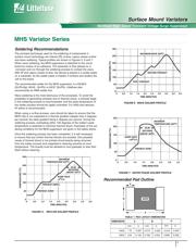 V0603MHS03WH datasheet.datasheet_page 3