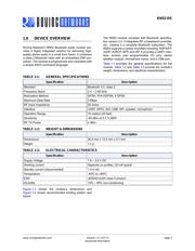 RN52-I/RM datasheet.datasheet_page 2