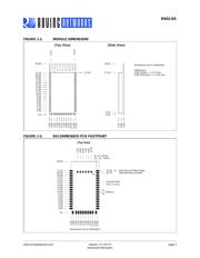 RN52-I/RM datasheet.datasheet_page 3