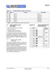 RN52-I/RM datasheet.datasheet_page 6