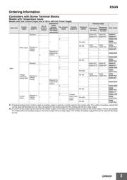 E5GN-R1TD AC/DC24 datasheet.datasheet_page 3