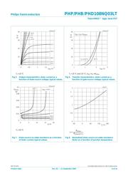 PHB108NQ03LT 数据规格书 6