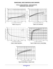 SMUN5313DW1T1G datasheet.datasheet_page 4