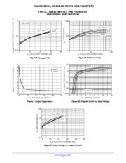 SMUN5313DW1T1G datasheet.datasheet_page 5