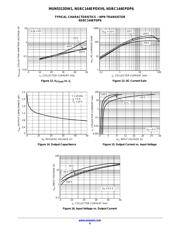 SMUN5313DW1T1G datasheet.datasheet_page 6