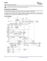 SLK2721IPZPG4 datasheet.datasheet_page 2