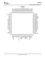 SLK2721IPZPG4 datasheet.datasheet_page 3