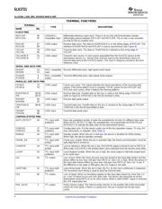 SLK2721IPZPG4 datasheet.datasheet_page 4