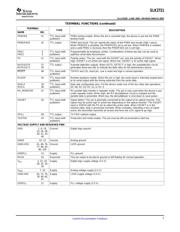 SLK2721IPZPG4 datasheet.datasheet_page 5