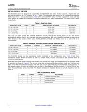 SLK2721IPZPG4 datasheet.datasheet_page 6