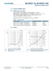 BLF6G27-10,112 datasheet.datasheet_page 4