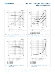 BLF6G27-10G,112 datasheet.datasheet_page 6