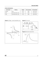 DB3 datasheet.datasheet_page 3