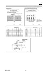 GRM1555C1H560FA01D 数据规格书 5