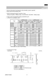 GRM1555C1H560FA01D 数据规格书 6