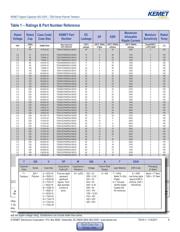 T520Y687M004ATE025 datasheet.datasheet_page 5