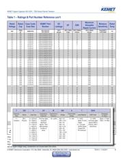 T520Y687M004ATE025 datasheet.datasheet_page 6