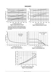 MURS260T3 datasheet.datasheet_page 3