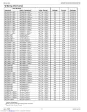 MIC2930033BT 数据规格书 2