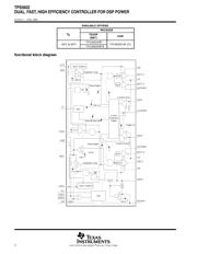 TPS5602IDBT datasheet.datasheet_page 2