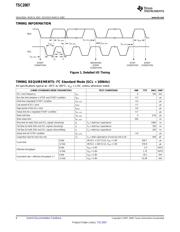 TSC2007IYZGR datasheet.datasheet_page 6