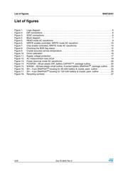 M48T35AV-10MH1E datasheet.datasheet_page 4