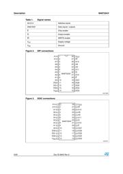 M48T35AV-10MH1E datasheet.datasheet_page 6