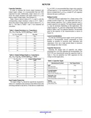 NCV1729SN35T1G datasheet.datasheet_page 6