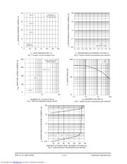 KBPC3510 datasheet.datasheet_page 3